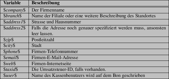 \begin{table}\begin{tabularx}{\textwidth}{\vert l\vert X\vert}
\hline
\textbf{Va...
...enutzers wird auf dem Bon geschrieben \\
\hline
\end{tabularx} \\\end{table}