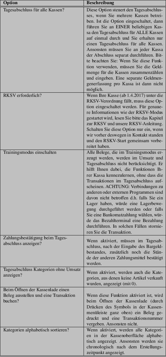 \begin{table}\begin{tabularx}{\textwidth}{\vert l\vert X\vert}
\hline
\textbf{Op...
...dem Erstellungszeitpunkt angezeigt. \\
\hline
\hline
\end{tabularx}
\end{table}