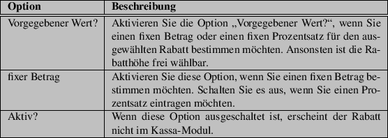 \begin{table}\begin{tabularx}{\textwidth}{\vert l\vert X\vert}
\hline
\textbf{Op...
...heint der Rabatt nicht im Kassa-Modul.\\
\par
\hline
\end{tabularx}
\end{table}