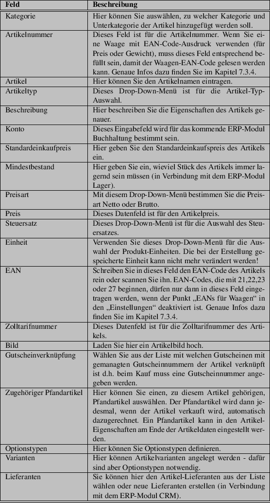 \begin{table}
% latex2html id marker 248
\begin{tabularx}{\textwidth}{\vert l\ve...
...bindung mit dem ERP-Modul CRM).\\
\hline
\hline
\par
\end{tabularx}
\end{table}