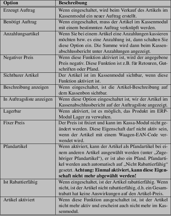 \begin{table}\begin{tabularx}{\textwidth}{\vert l\vert X\vert}
\hline
\textbf{Op...
...uch nicht mehr im Kassenmodul. \\
\hline
\hline
\par
\end{tabularx}
\end{table}