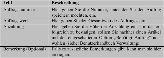 \begin{table}\begin{tabularx}{\textwidth}{\vert l\vert X\vert}
\hline
\textbf{Fe...
...rkungen gibt, kann man sie hier eintragen. \\
\hline
\end{tabularx}
\end{table}