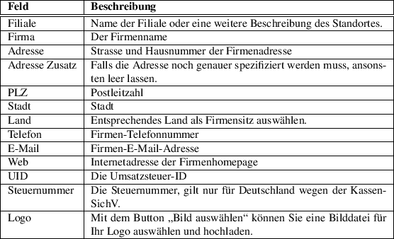 \begin{table}\begin{tabularx}{\textwidth}{\vert l\vert X\vert}
\hline
\textbf{Fe...
...�r Ihr Logo auswählen und hochladen. \\
\hline
\par
\end{tabularx}
\end{table}