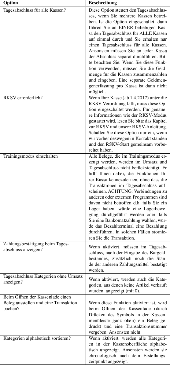 \begin{table}\begin{tabularx}{\textwidth}{\vert l\vert X\vert}
\hline
\textbf{Op...
...dem Erstellungszeitpunkt angezeigt. \\
\hline
\hline
\end{tabularx}
\end{table}