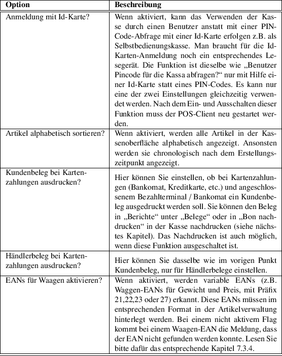 \begin{table}
% latex2html id marker 376
\begin{tabularx}{\textwidth}{\vert l\ve...
...sprechende Kapitel \ref{waagenean}. \\
\hline
\hline
\end{tabularx}
\end{table}