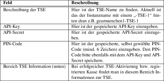 \begin{table}\begin{tabularx}{\textwidth}{\vert l\vert X\vert}
\hline
\textbf{Fe...
...an in diesem Bereich Informationen zur TSE.\\
\hline
\end{tabularx}
\end{table}