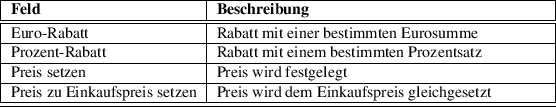 \begin{table}\begin{tabularx}{\textwidth}{\vert l\vert X\vert}
\hline
\textbf{Fe...
...em Einkaufspreis gleichgesetzt \\
\hline
\hline
\par
\end{tabularx}
\end{table}