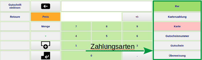 Image zahlungsarten